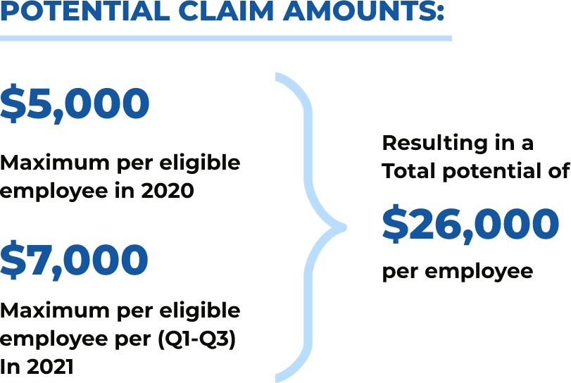 potential_claim_amounts