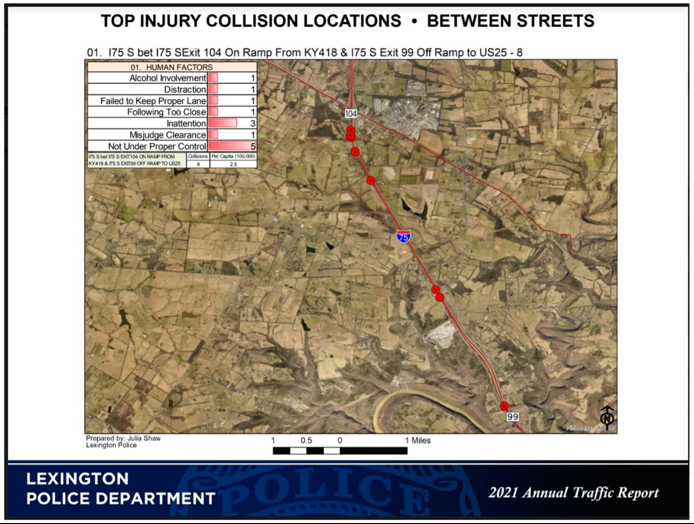 Top injury collision locations in Lexington, KY