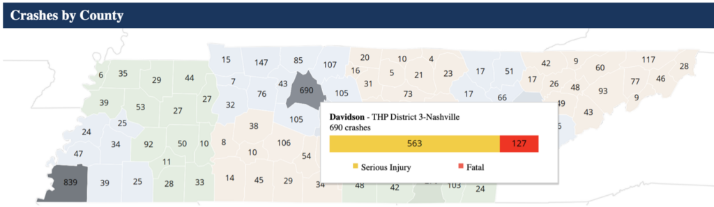 Tennessee Car Accidents by County - Davidson County and Nashville